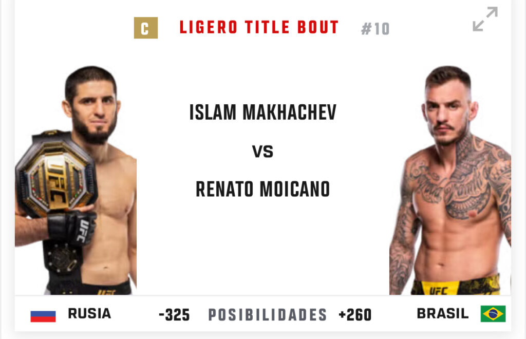 Cartelera UFC 311: Makhachev vs. Moicano En Vivo