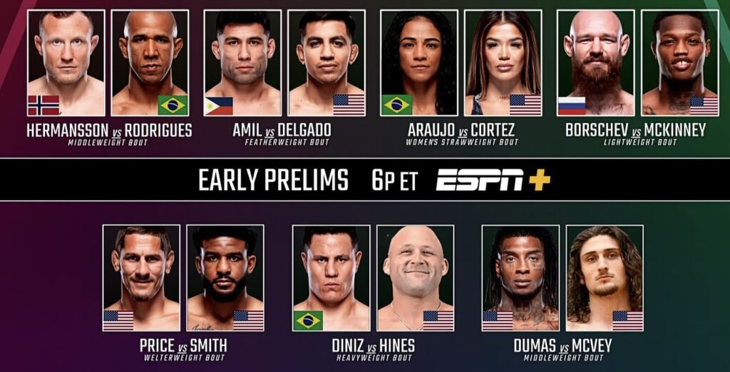 UFC 317 Topuria vs Oliveira