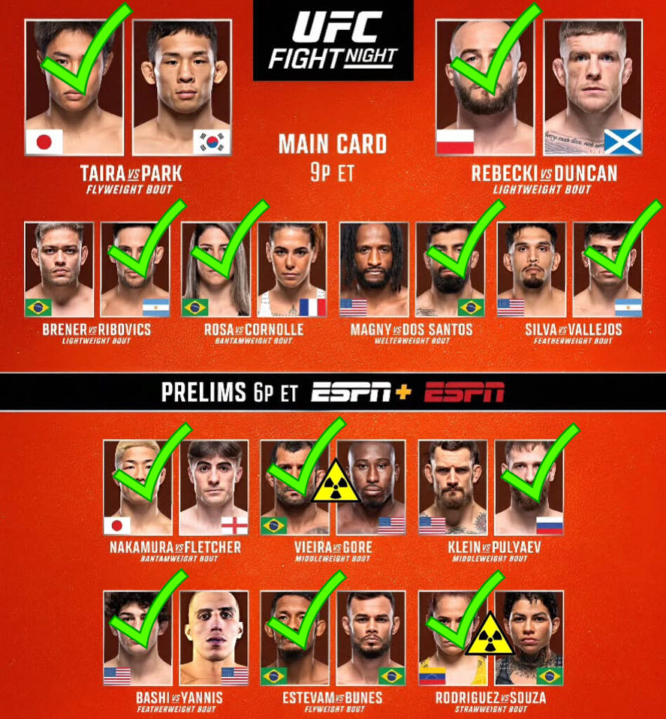 Predicciones UFC Fight Night Taira vs. Park