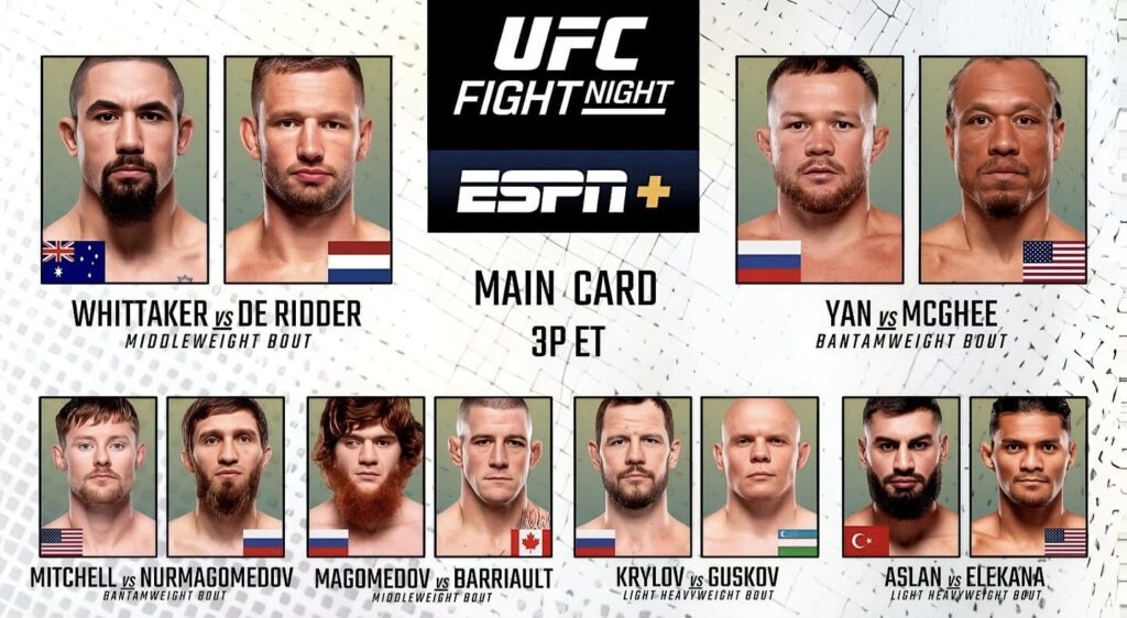 UFC Fight Night: Whittaker vs. De Ridder – Cartelera y Horarios En Vivo