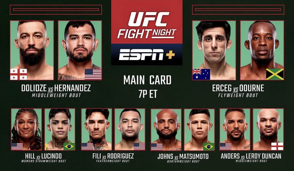 UFC Fight Night: Dolidze vs. Hernandez - Cartelera y Horarios En Vivo