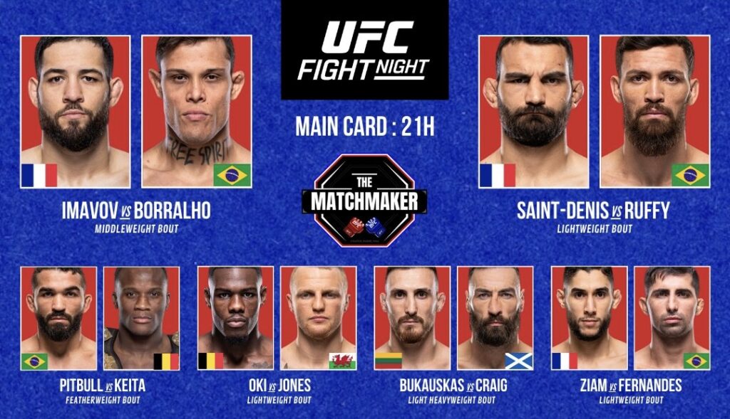 UFC Fight Night: Imavov vs. Borralho - Cartelera y Horarios En Vivo