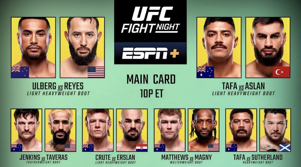 UFC Fight Night: Ulberg vs. Reyes: Cartelera y Horarios En Vivo