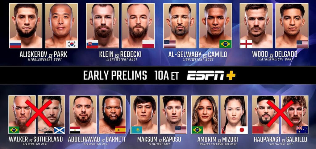UFC 321