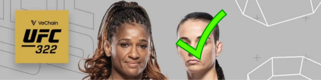 Predicciones UFC 322: Della Maddalena vs. Makhachev